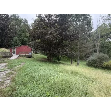 Kansas Avenue Wellston OH 45692 Land