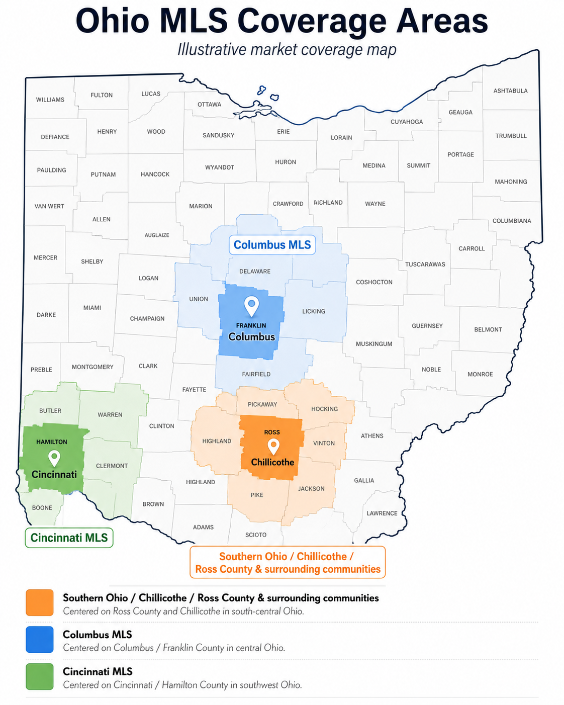 Ohio MLS coverage areas map showing Southern Ohio (Chillicothe / Ross County), Columbus, and Cincinnati markets